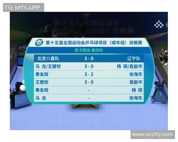 乒乓球速度排行榜揭晓北京乒乓球队荣获第二名佳绩 乒乓球速度排行榜揭晓北京乒乓球队荣获第二名佳绩
