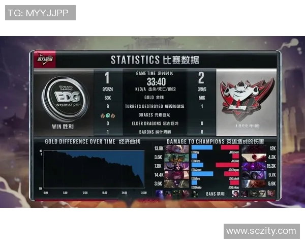 赛后复盘：EDG与JDG对决中的速度与战术深度分析