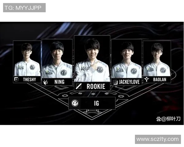 深入分析IG战队的包夹战术及其在比赛中的应用与效果