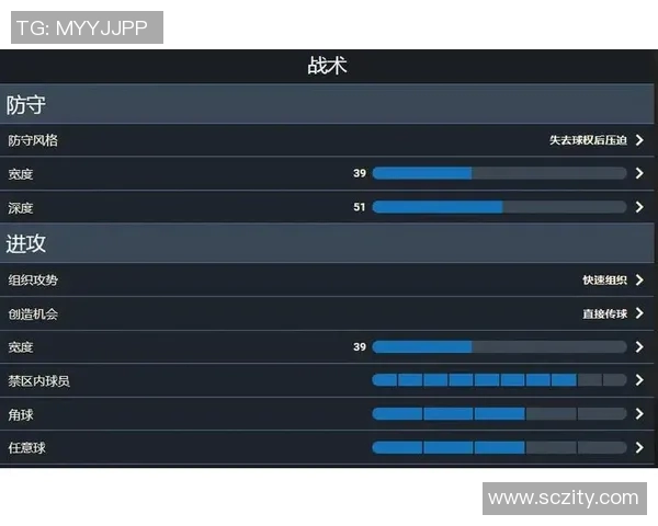 广州足球队边路渗透战术解析与应用研究