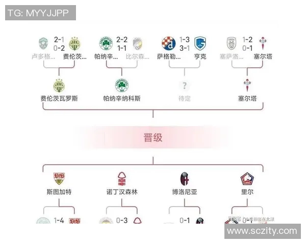 欧洲五大联赛新格局：新兴球队崛起与传统强队的竞争态势分析